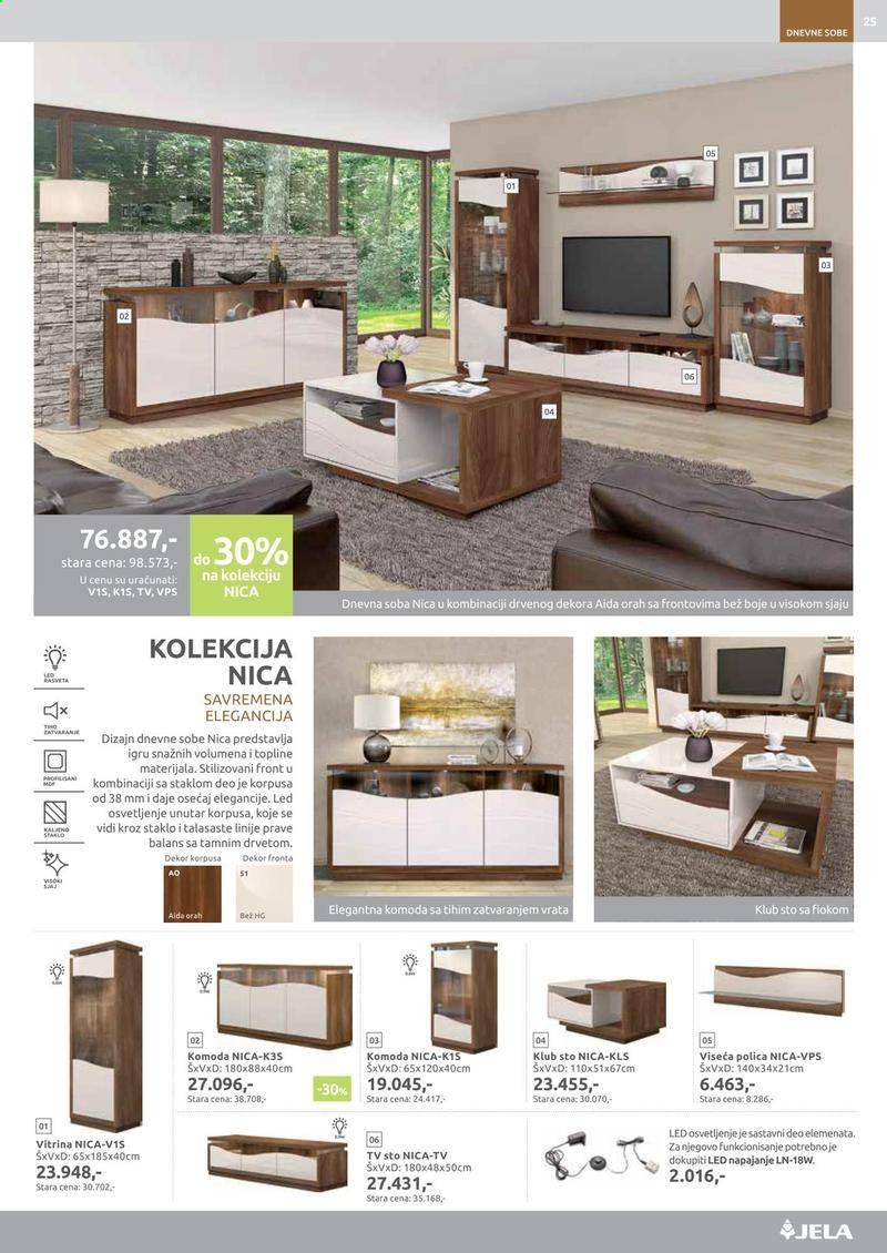 Jela katalog - 01.02.2021 - 27.02.2021. Stranica 25