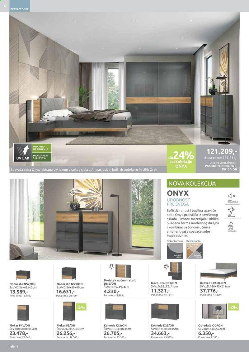 Jela katalog - 01.02.2021 - 27.02.2021. Stranica 32