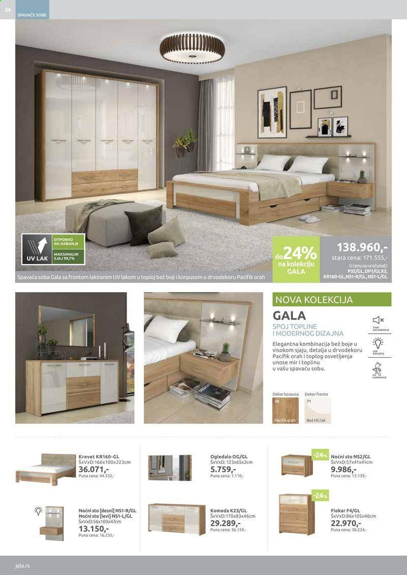 Jela katalog - 01.02.2021 - 27.02.2021. Stranica 34