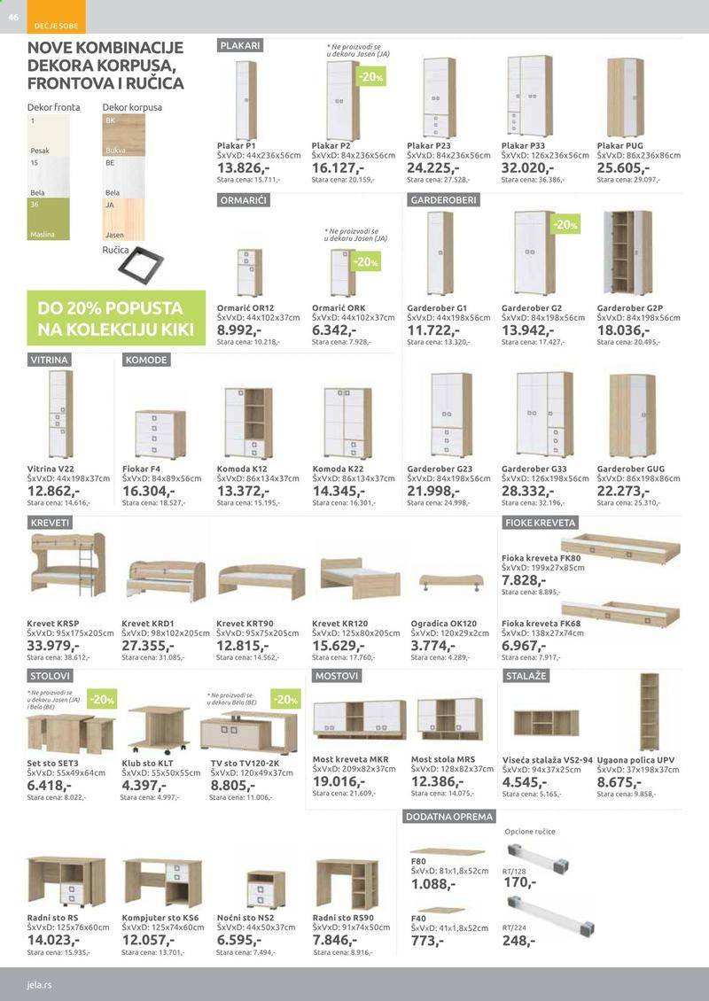 Jela katalog - 01.02.2021 - 27.02.2021. Stranica 46