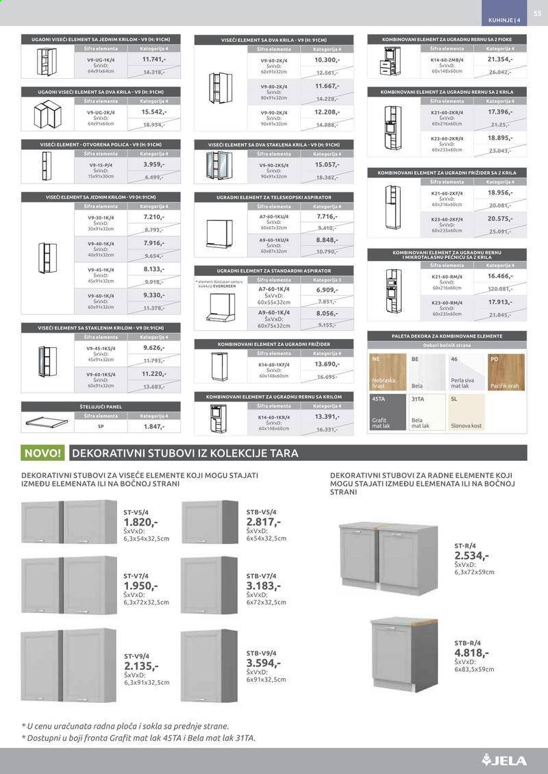 Jela katalog - 01.02.2021 - 27.02.2021. Stranica 55
