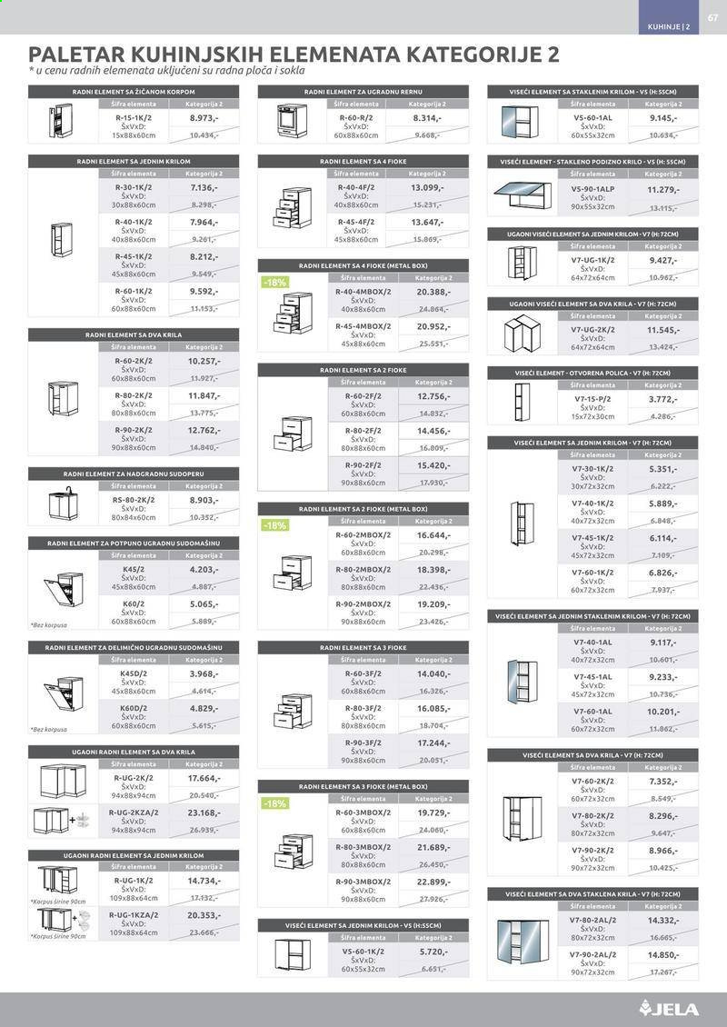 Jela katalog - 01.02.2021 - 27.02.2021. Stranica 67