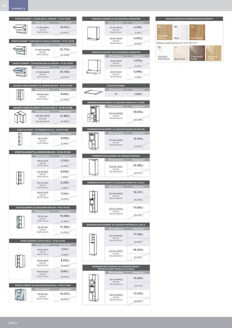 Jela katalog - 01.02.2021 - 27.02.2021. Stranica 68