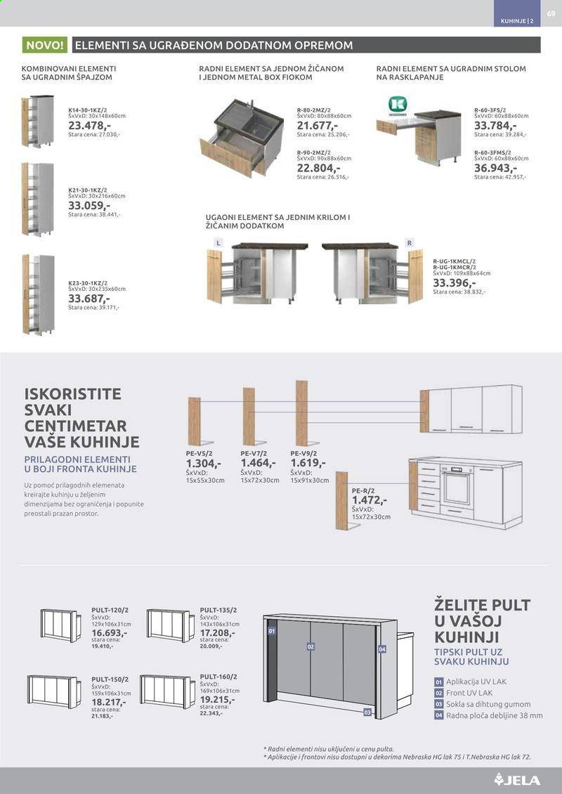 Jela katalog - 01.02.2021 - 27.02.2021. Stranica 69
