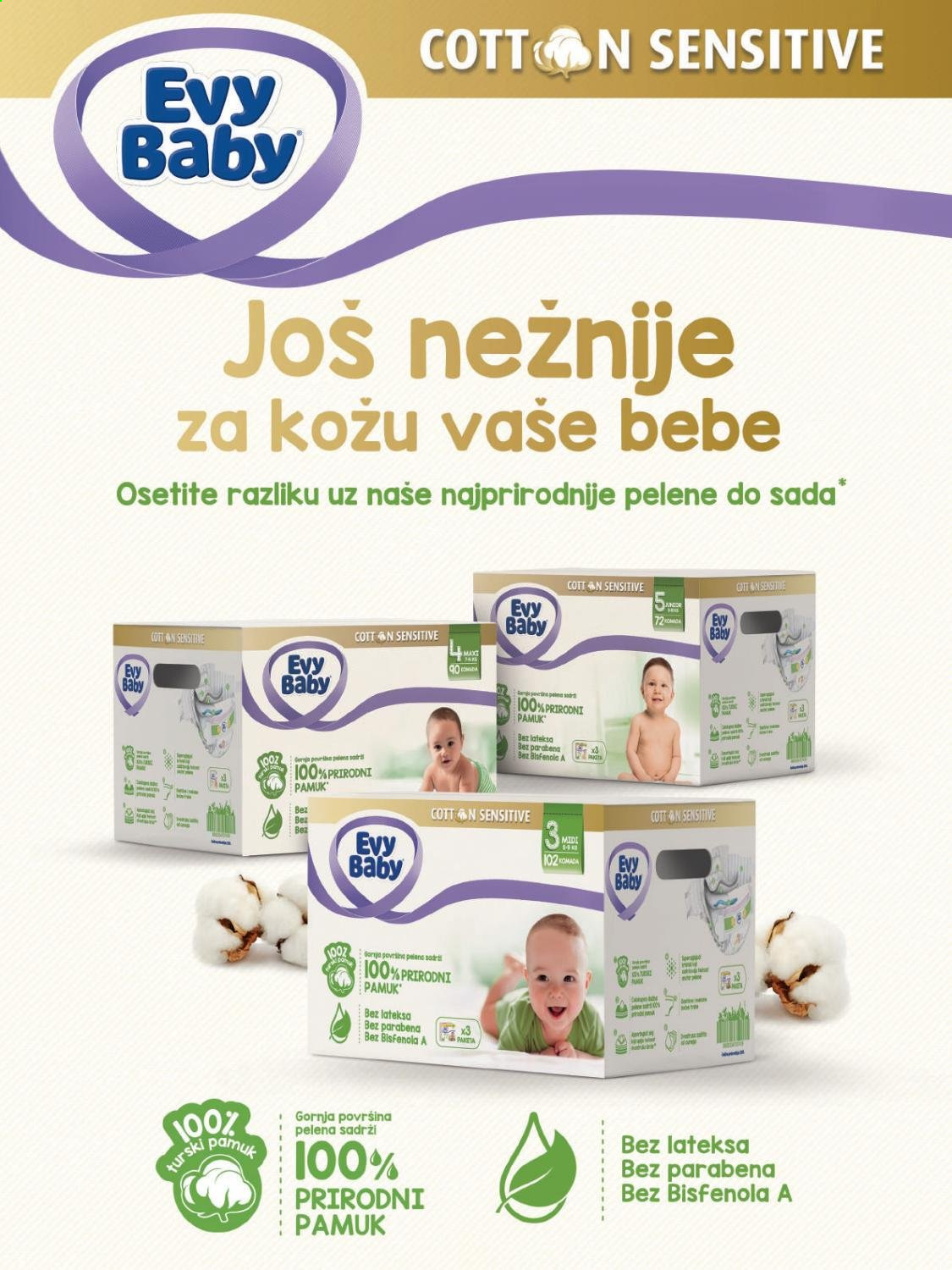 Aksa katalog - 01.02.2021 - 31.03.2021. Stranica 2