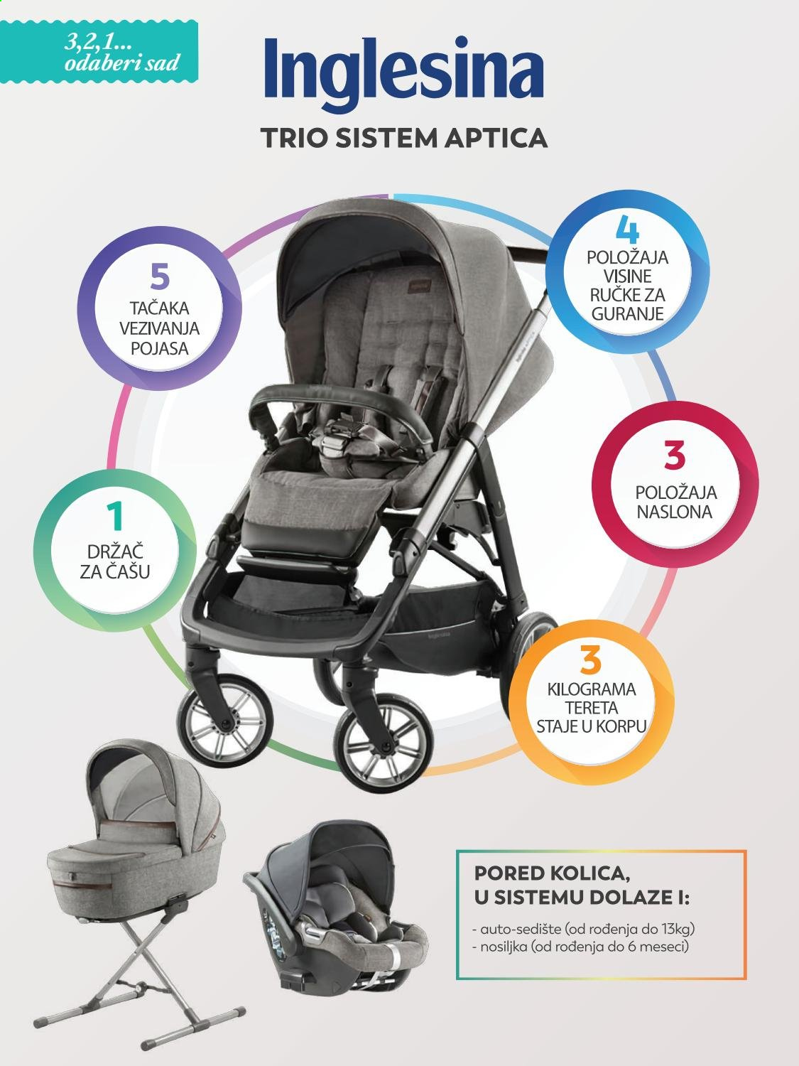 Aksa katalog - 01.02.2021 - 31.03.2021. Stranica 16