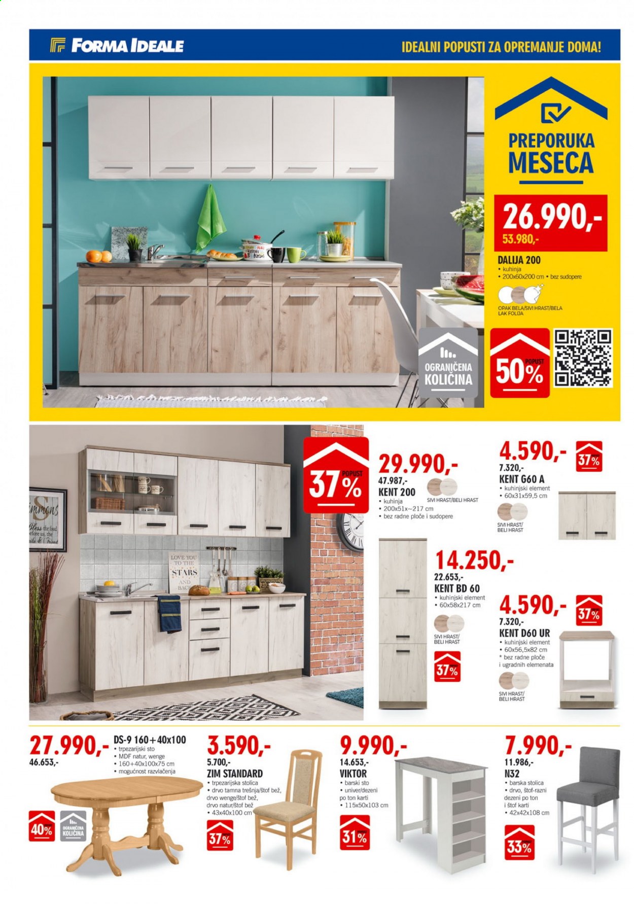 Forma Ideale katalog - 15.02.2021 - 13.03.2021. Stranica 16