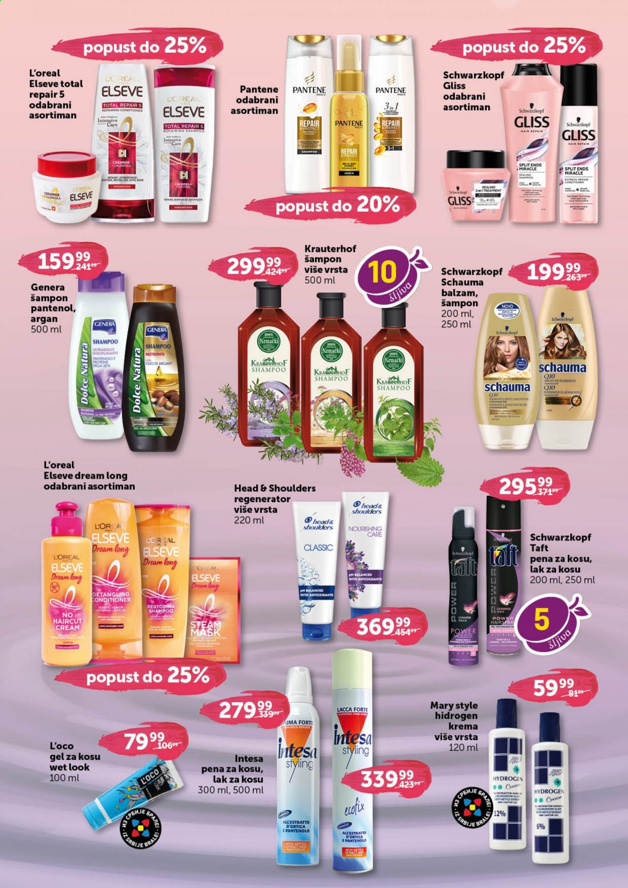 DIS katalog - 16.02.2021 - 15.03.2021. Stranica 2