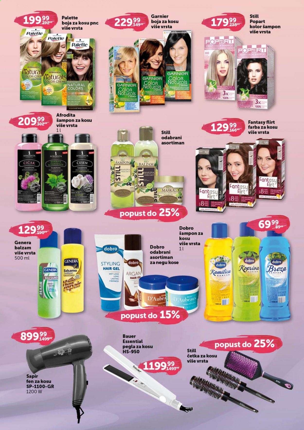 DIS katalog - 16.02.2021 - 15.03.2021. Stranica 3