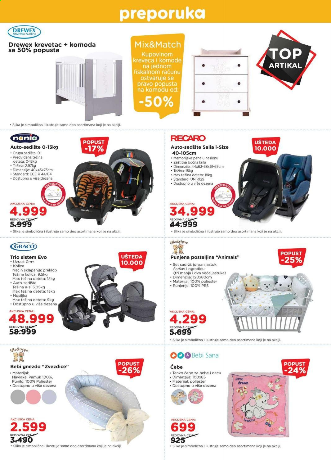 Aksa katalog - 19.02.2021 - 11.03.2021. Stranica 2