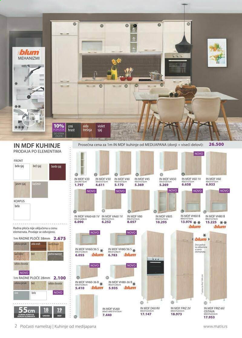 Matis katalog - 01.03.2021 - 31.03.2021. Stranica 2