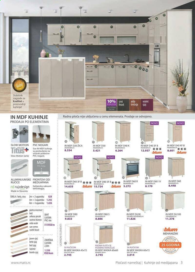 Matis katalog - 01.03.2021 - 31.03.2021. Stranica 3