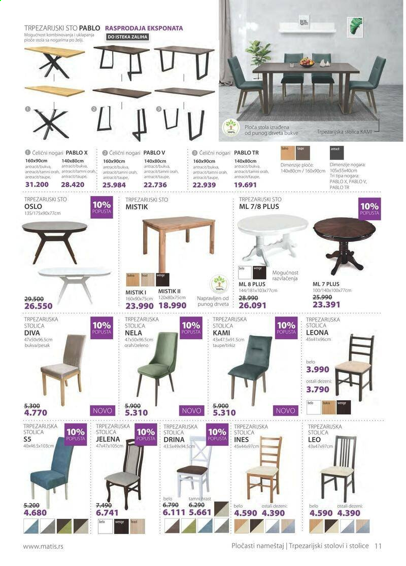 Matis katalog - 01.03.2021 - 31.03.2021. Stranica 11