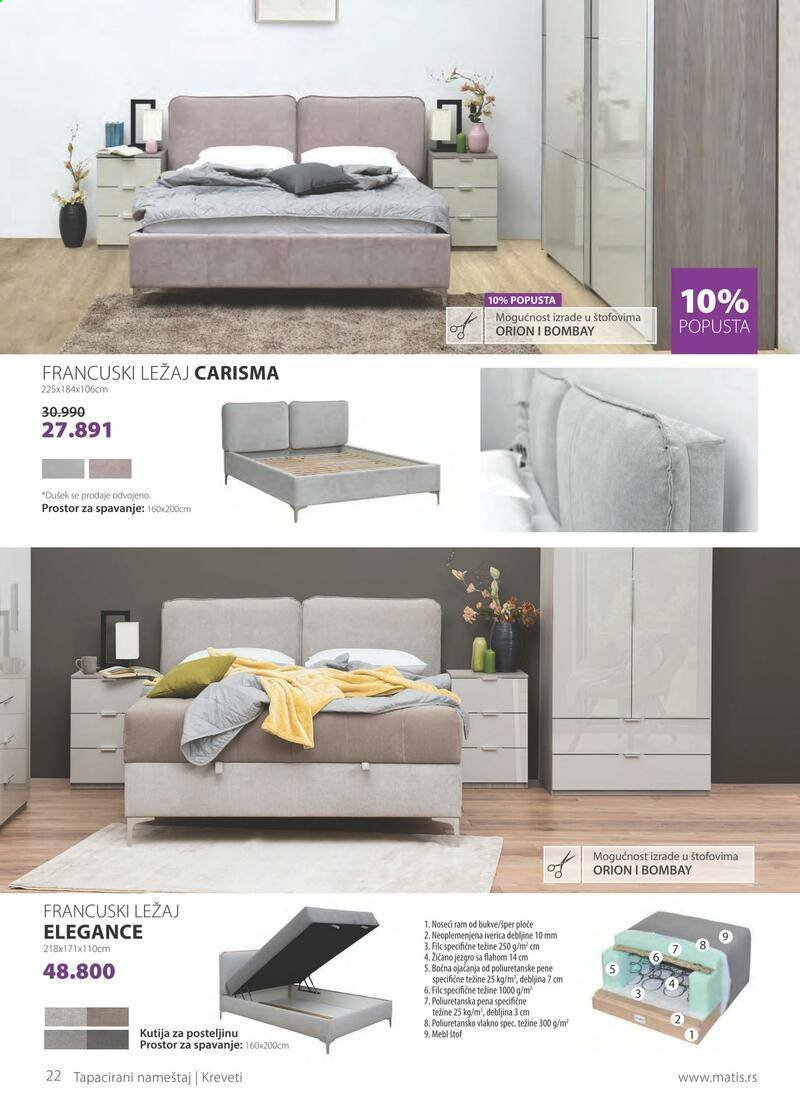 Matis katalog - 01.03.2021 - 31.03.2021. Stranica 22
