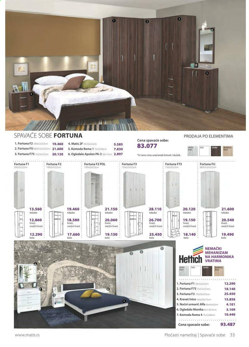 Matis katalog - 01.03.2021 - 31.03.2021. Stranica 33