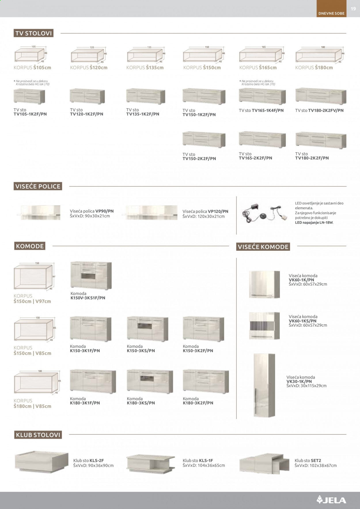 Jela katalog. Stranica 19