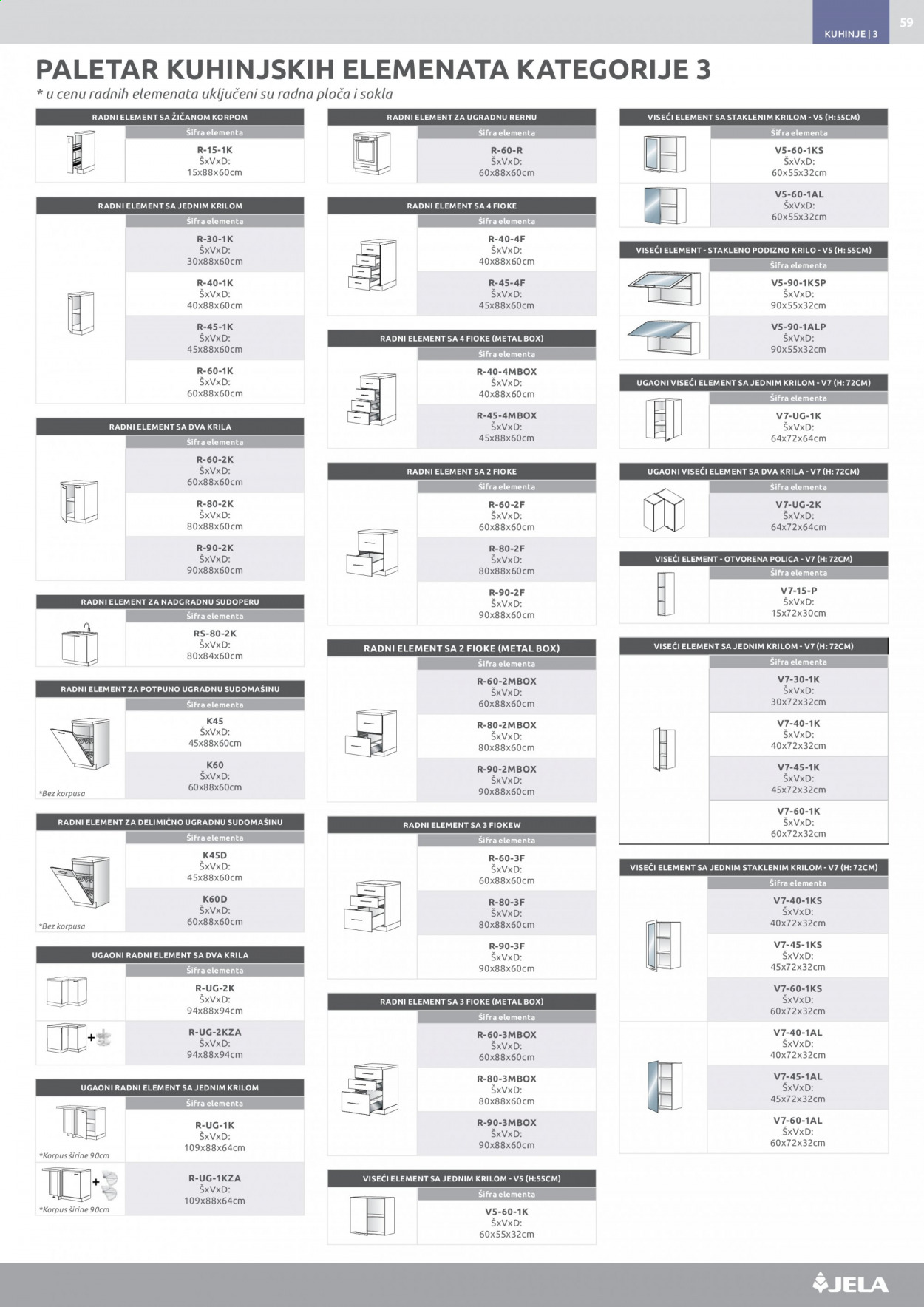 Jela katalog. Stranica 59