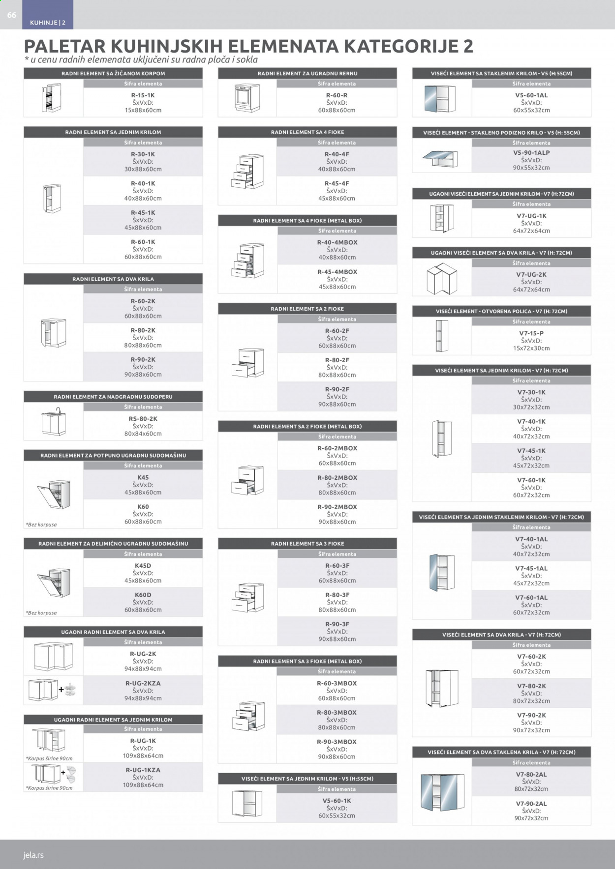 Jela katalog. Stranica 66