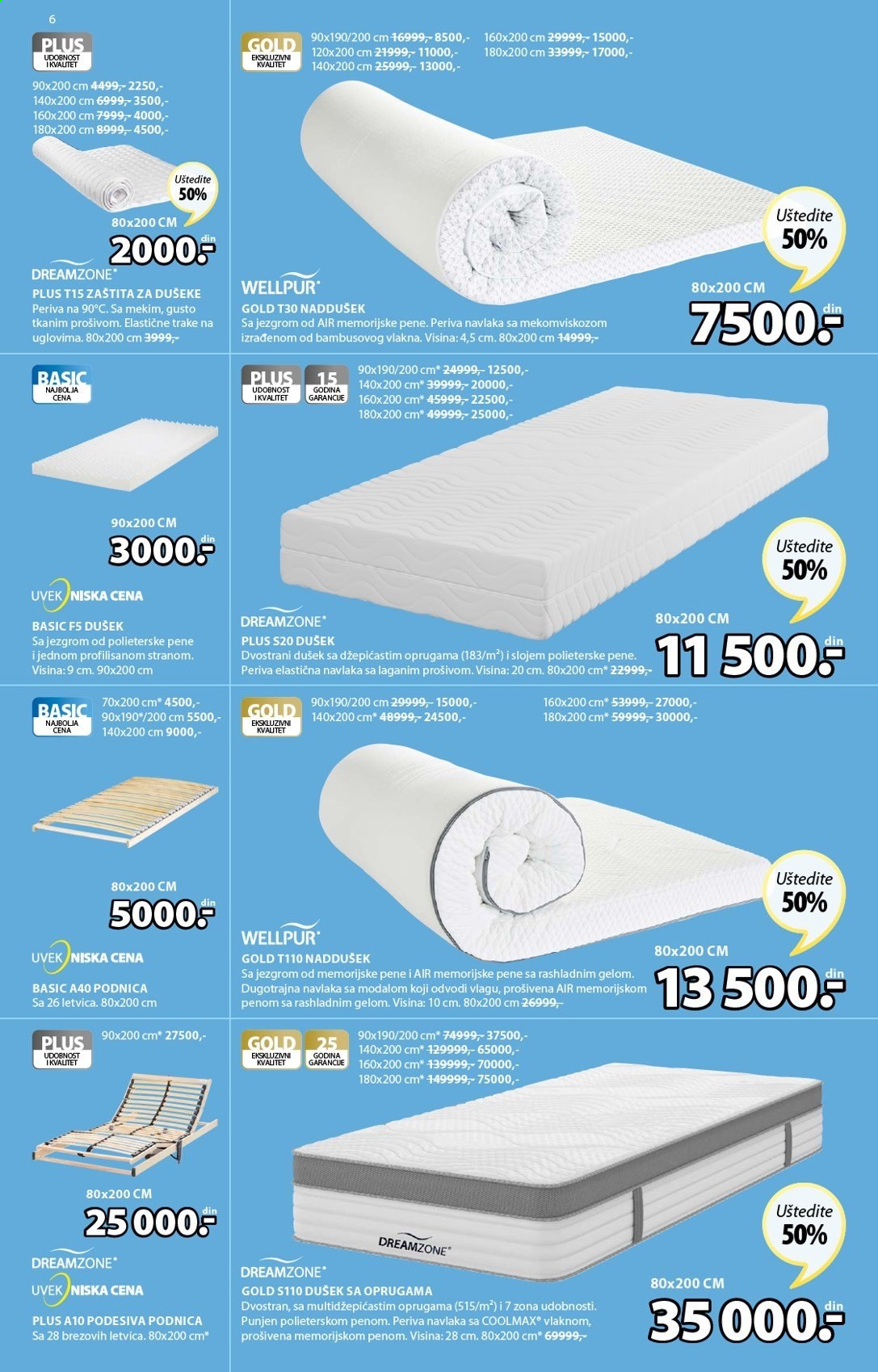 JYSK katalog - 04.03.2021 - 17.03.2021. Stranica 6