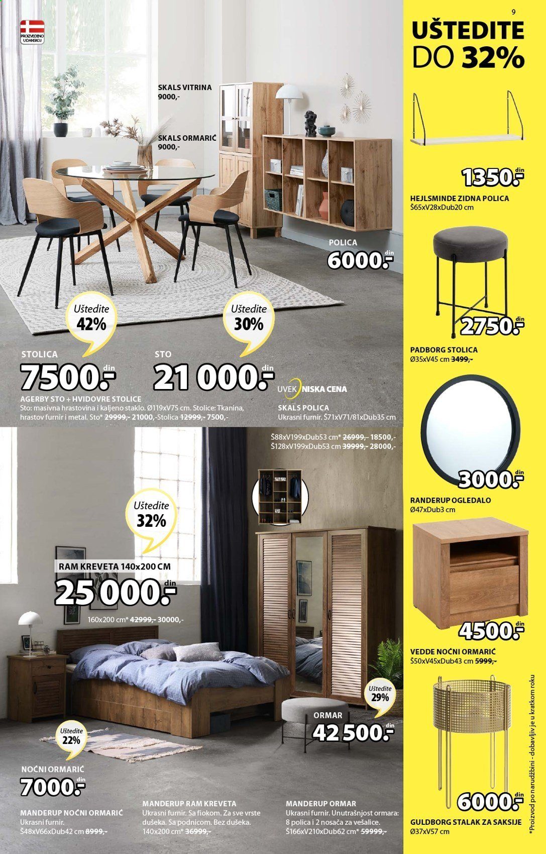 JYSK katalog - 04.03.2021 - 07.03.2021. Stranica 9