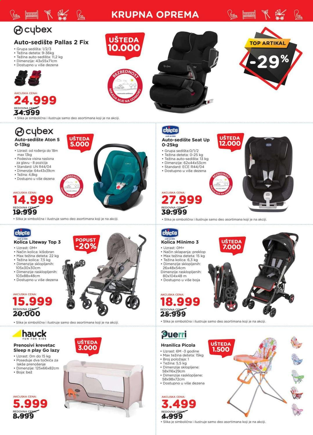 Aksa katalog - 12.03.2021 - 01.04.2021. Stranica 3