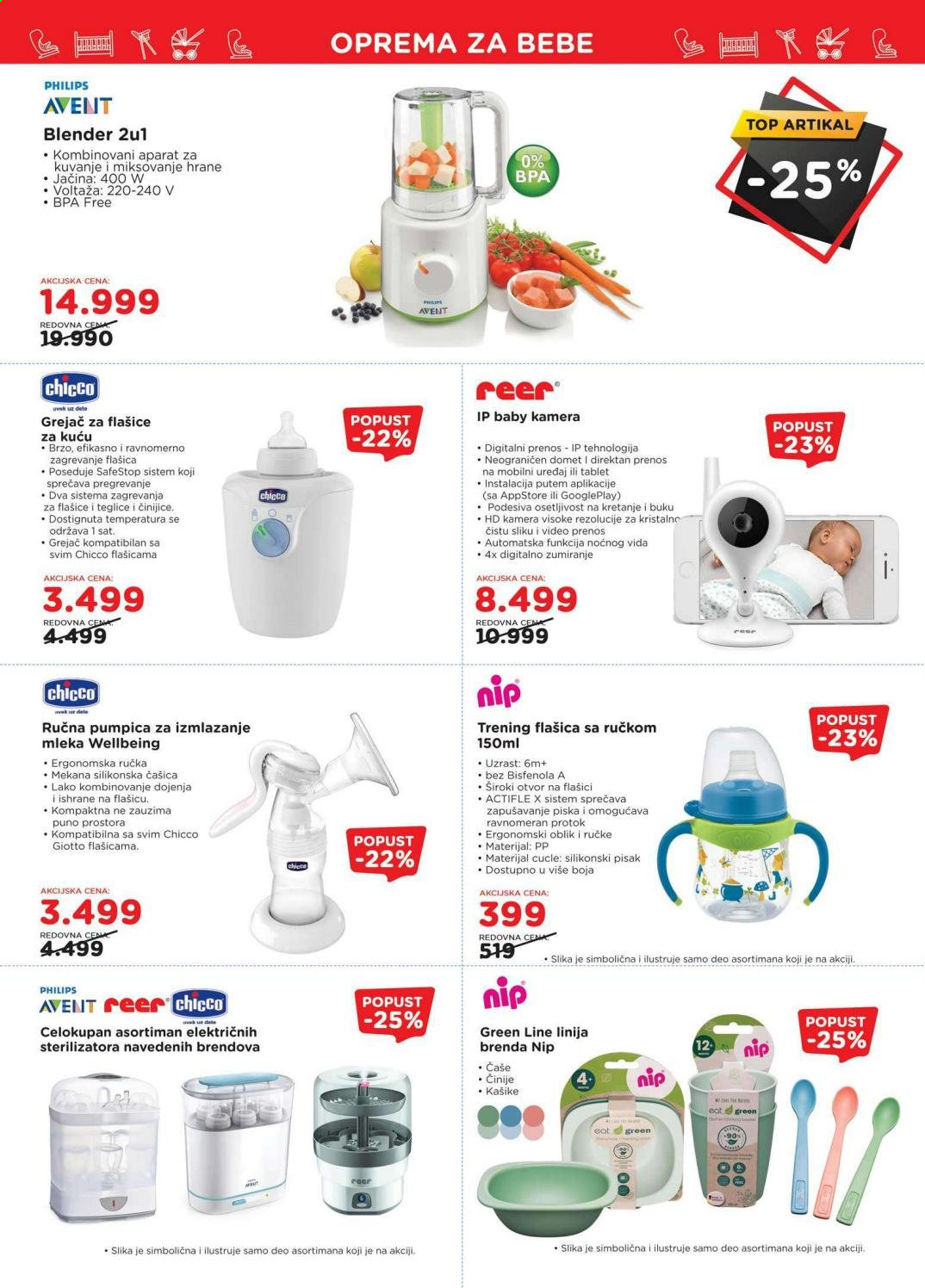 Aksa katalog - 12.03.2021 - 01.04.2021. Stranica 4