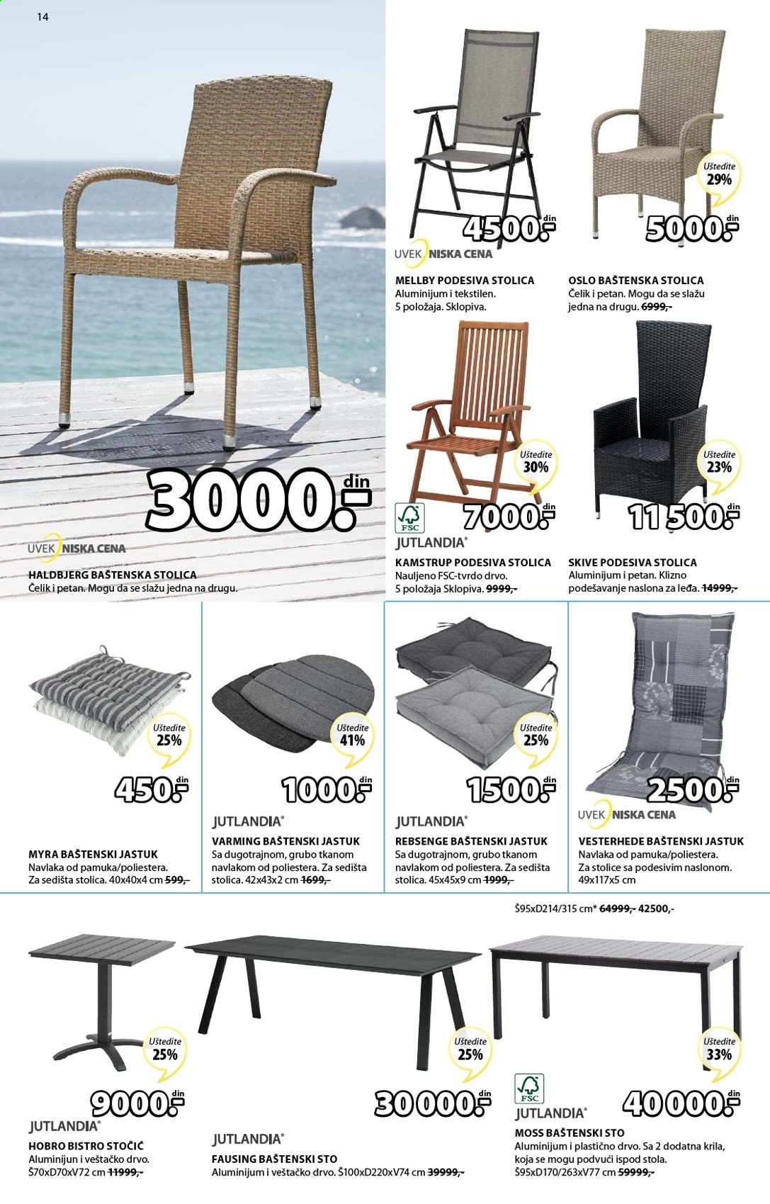 JYSK katalog - 18.03.2021 - 31.03.2021. Stranica 14