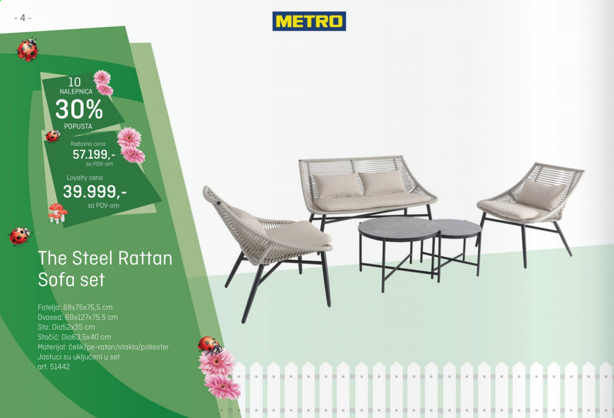 Metro katalog - 25.03.2021 - 30.06.2021. Stranica 4