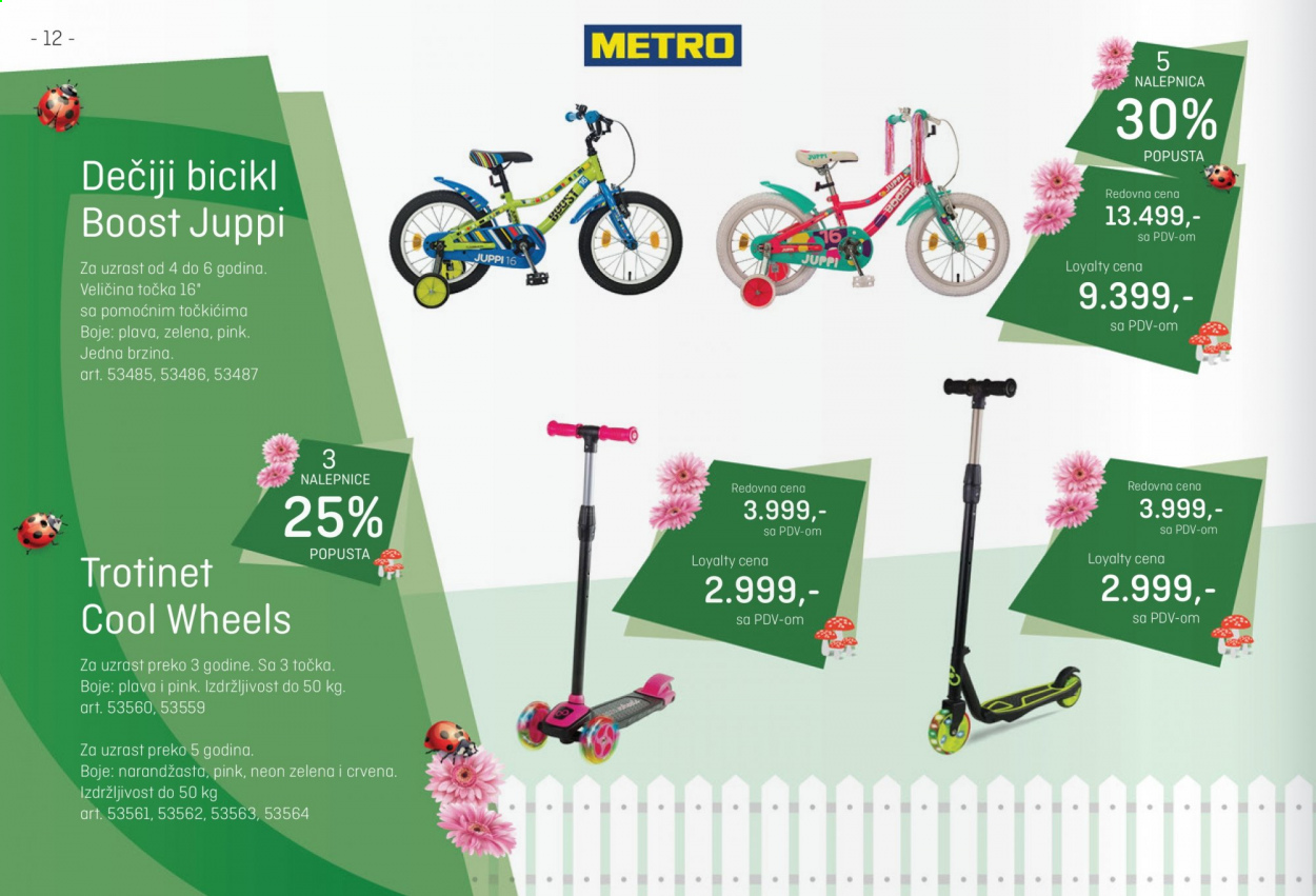 Metro katalog - 25.03.2021 - 30.06.2021. Stranica 12