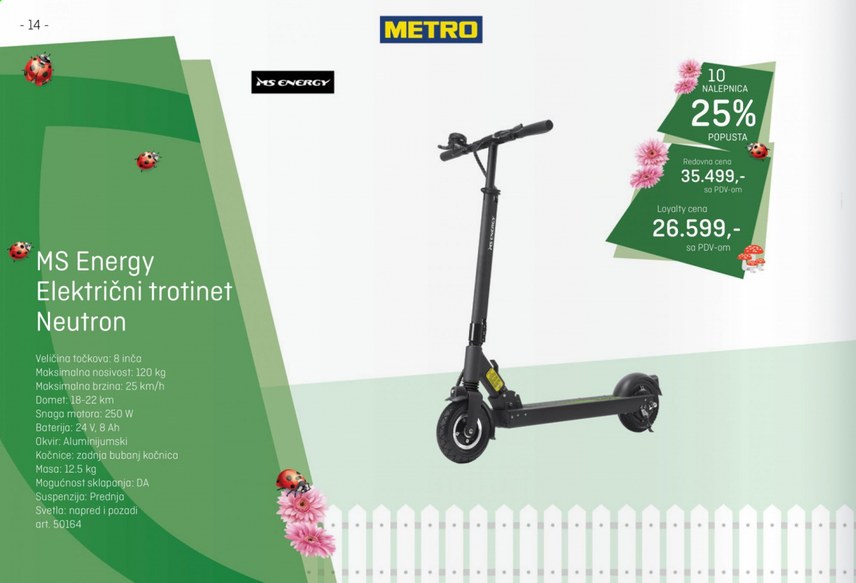 Metro katalog - 25.03.2021 - 30.06.2021. Stranica 14