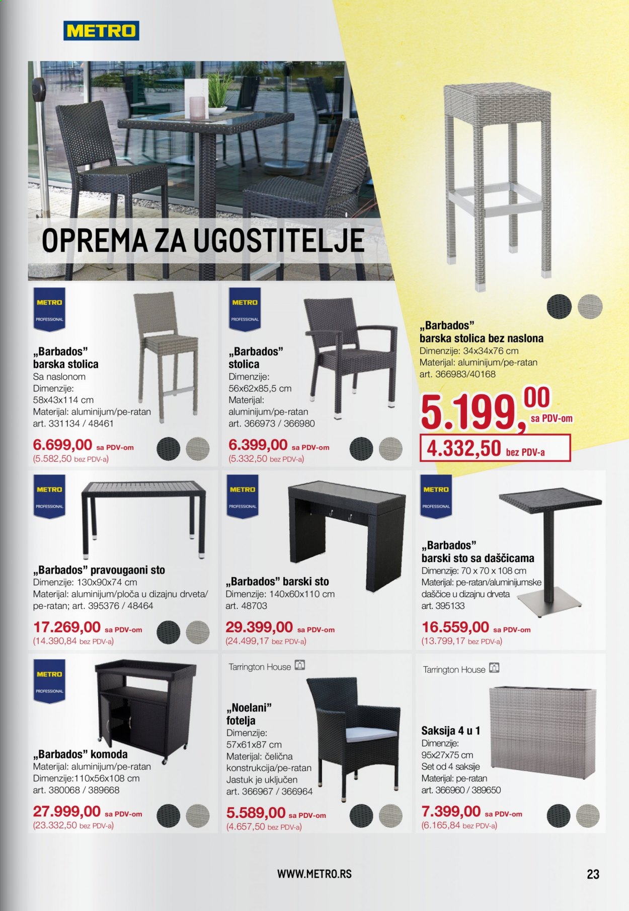 Metro katalog - 25.03.2021 - 21.04.2021. Stranica 23