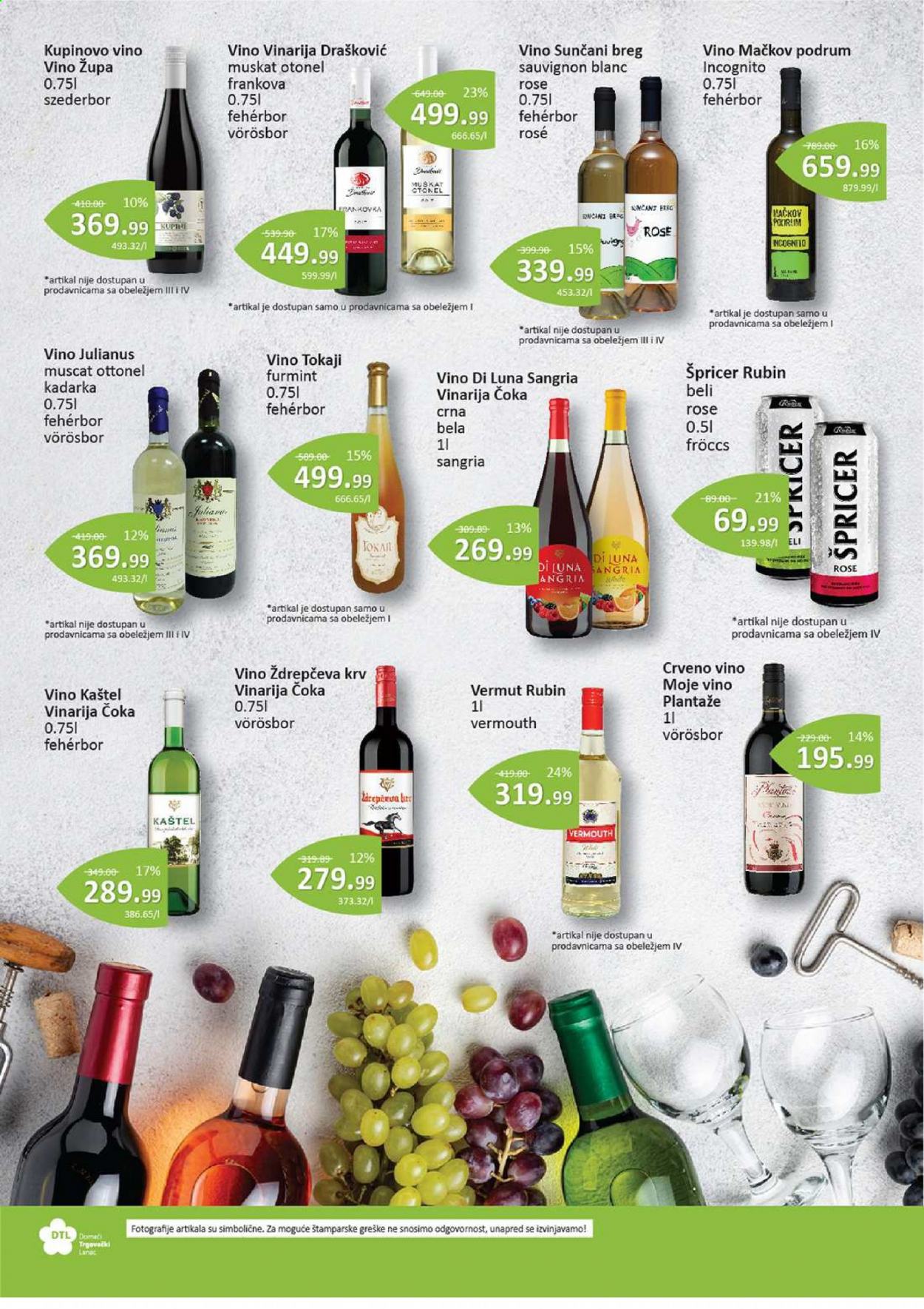 Senta Promet katalog - 22.03.2021 - 04.04.2021. Stranica 6
