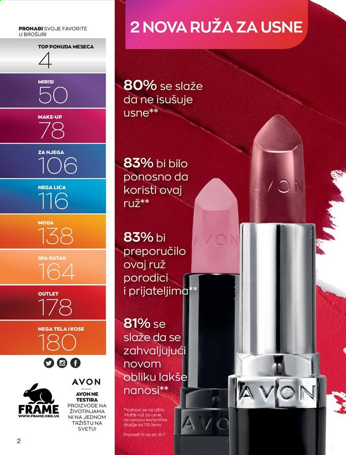 Avon katalog - 01.04.2021 - 30.04.2021. Stranica 2
