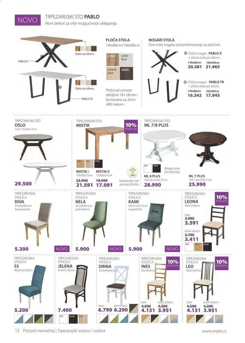 Matis katalog - 01.04.2021 - 30.04.2021. Stranica 12