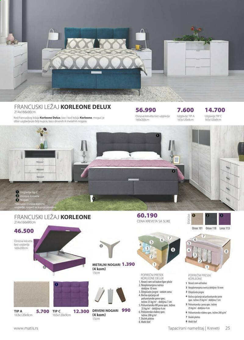 Matis katalog - 01.04.2021 - 30.04.2021. Stranica 25