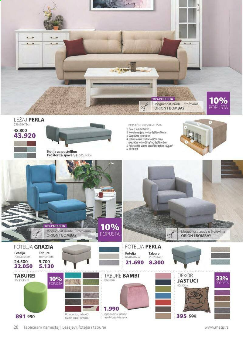 Matis katalog - 01.04.2021 - 30.04.2021. Stranica 28