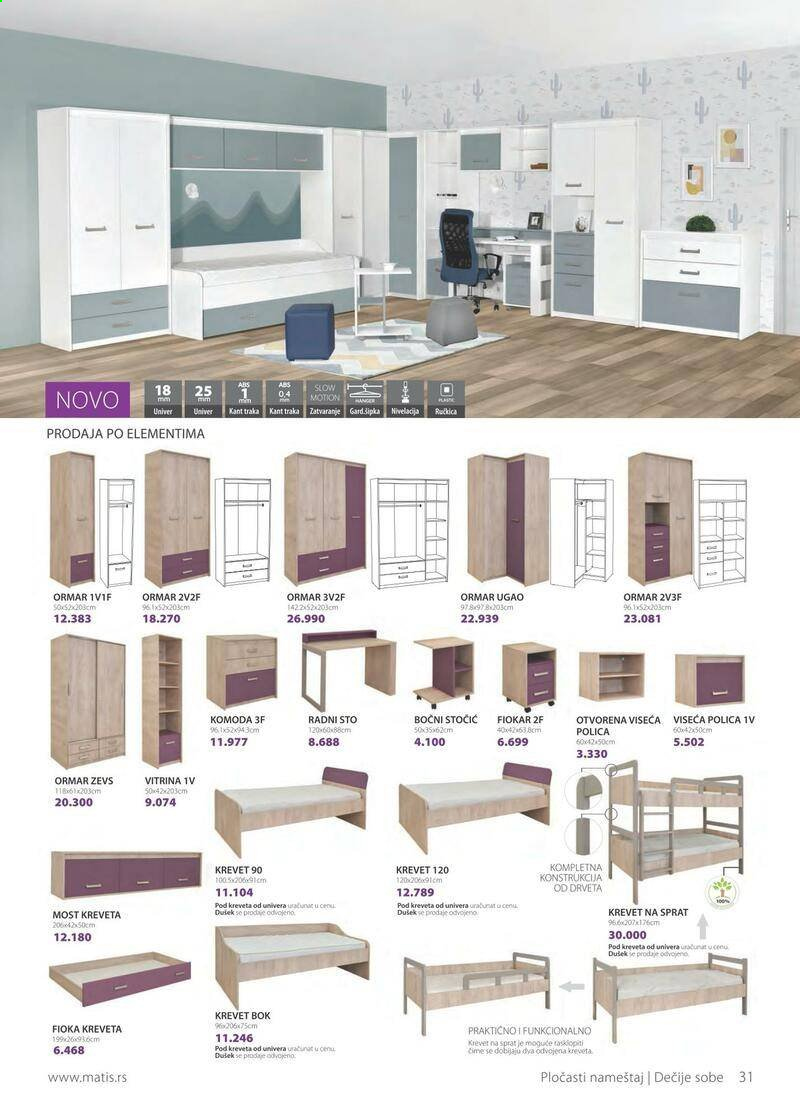 Matis katalog - 01.04.2021 - 30.04.2021. Stranica 31