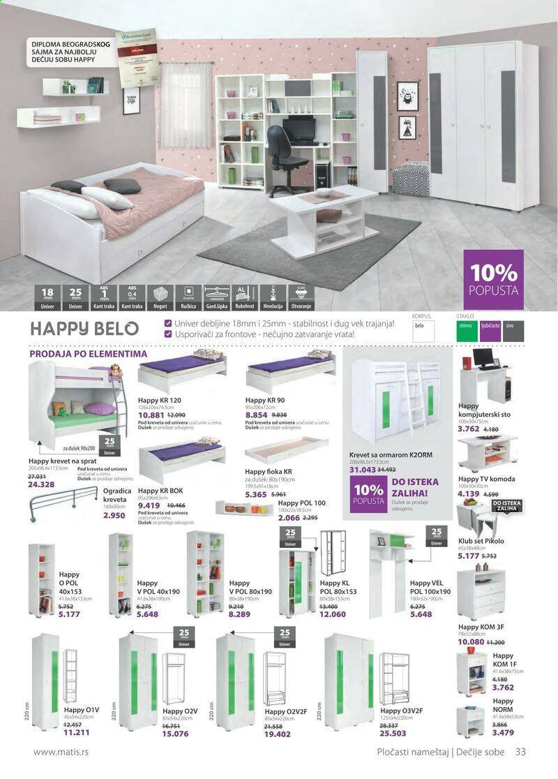 Matis katalog - 01.04.2021 - 30.04.2021. Stranica 33