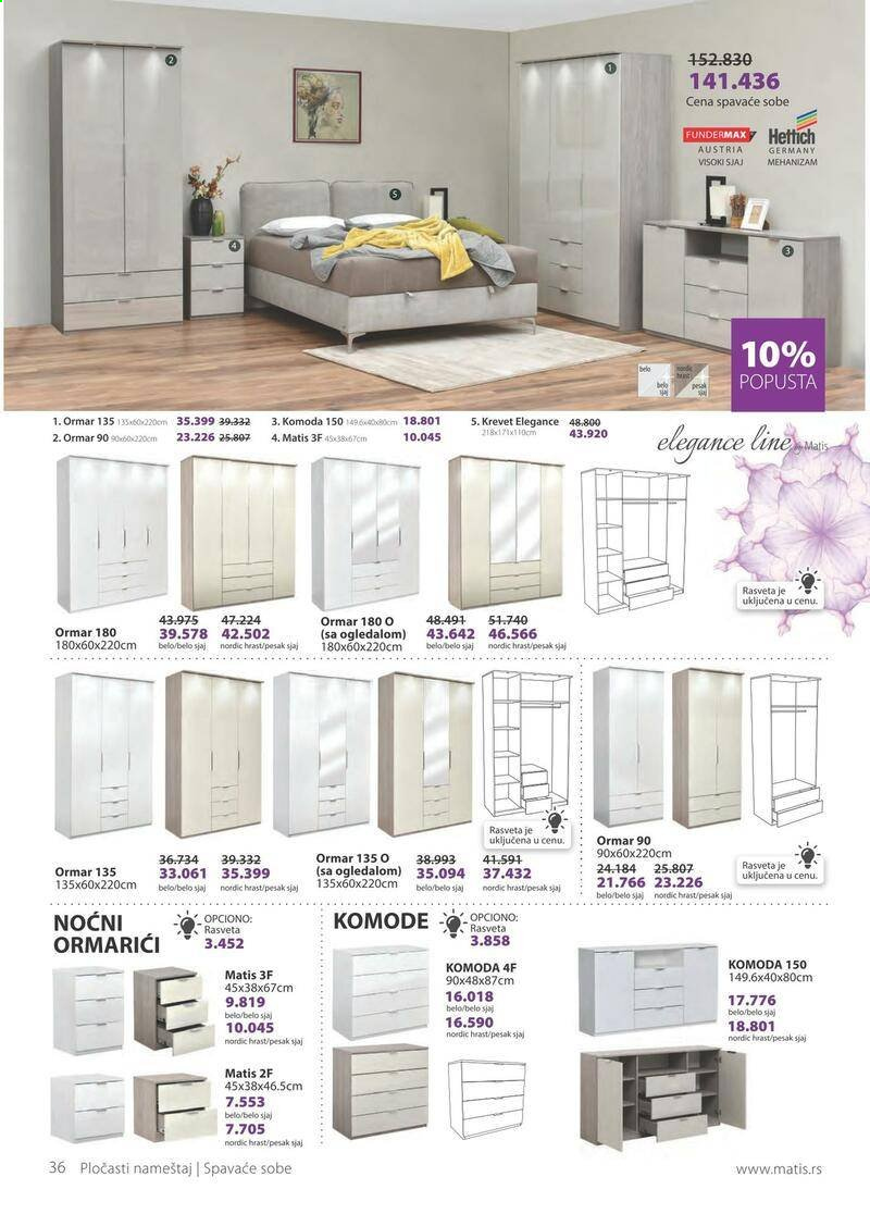 Matis katalog - 01.04.2021 - 30.04.2021. Stranica 37