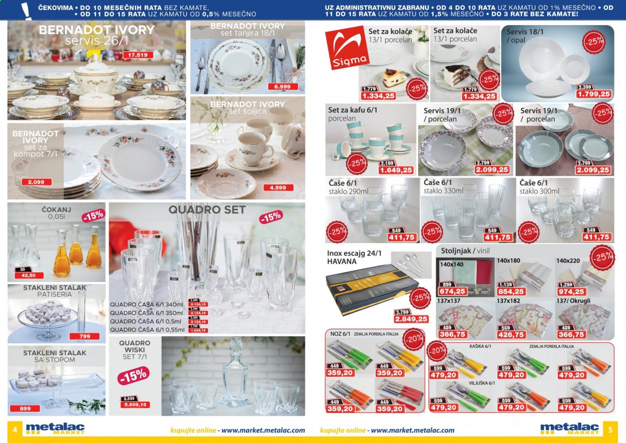 Metalac Market katalog - 01.04.2021 - 30.04.2021. Stranica 3