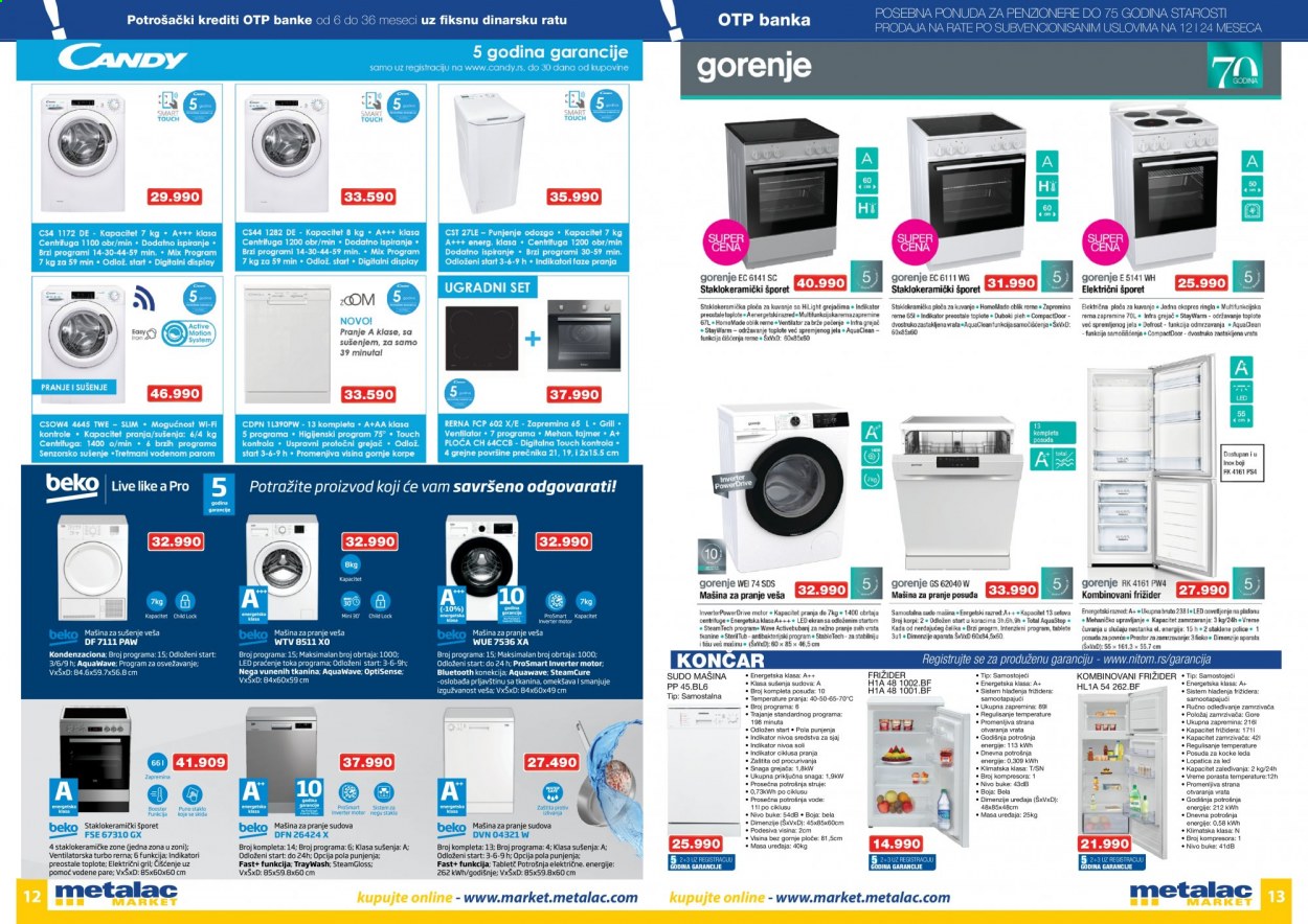 Metalac Market katalog - 01.04.2021 - 30.04.2021. Stranica 7
