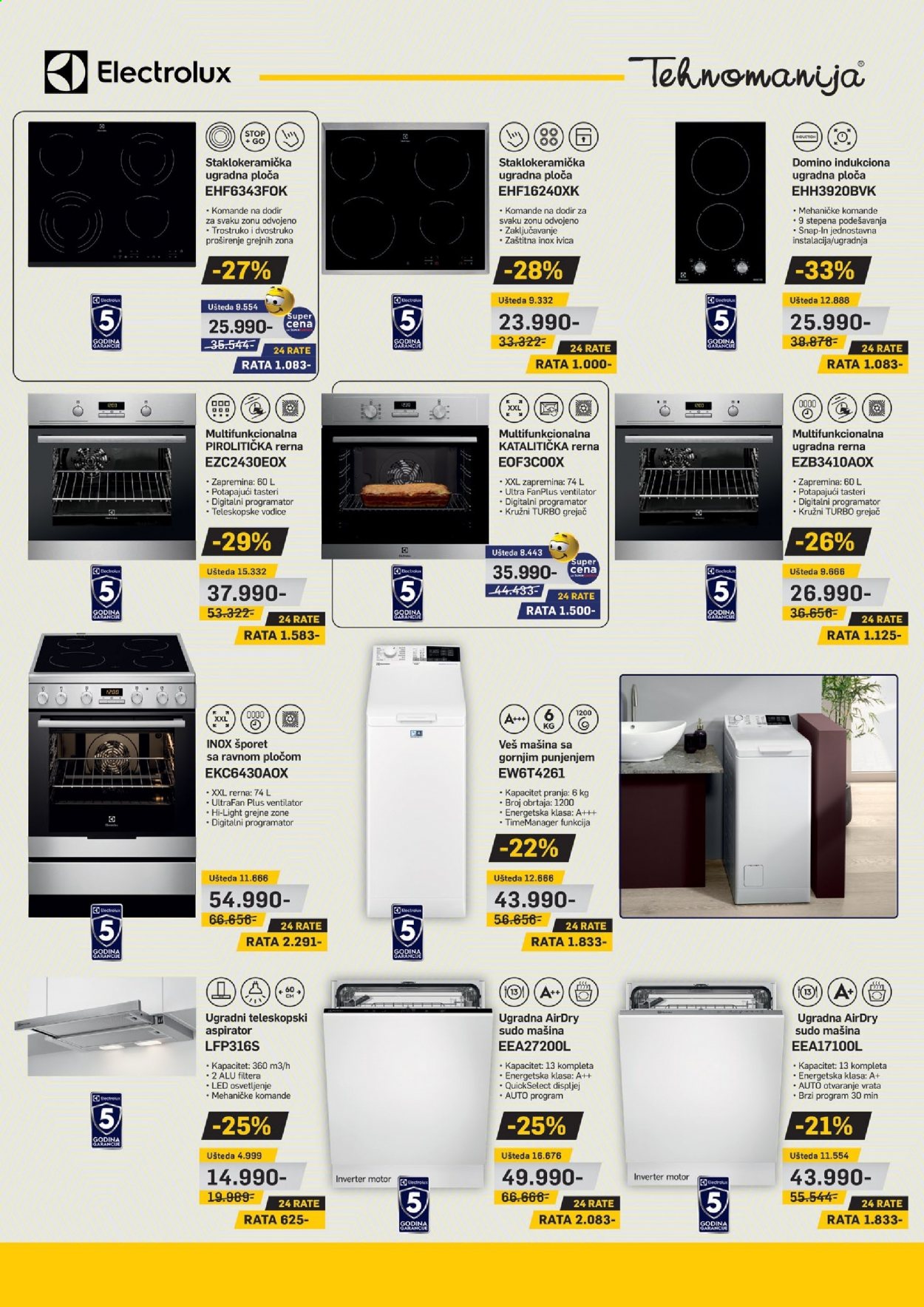 Tehnomanija katalog - 01.04.2021 - 30.04.2021. Stranica 13