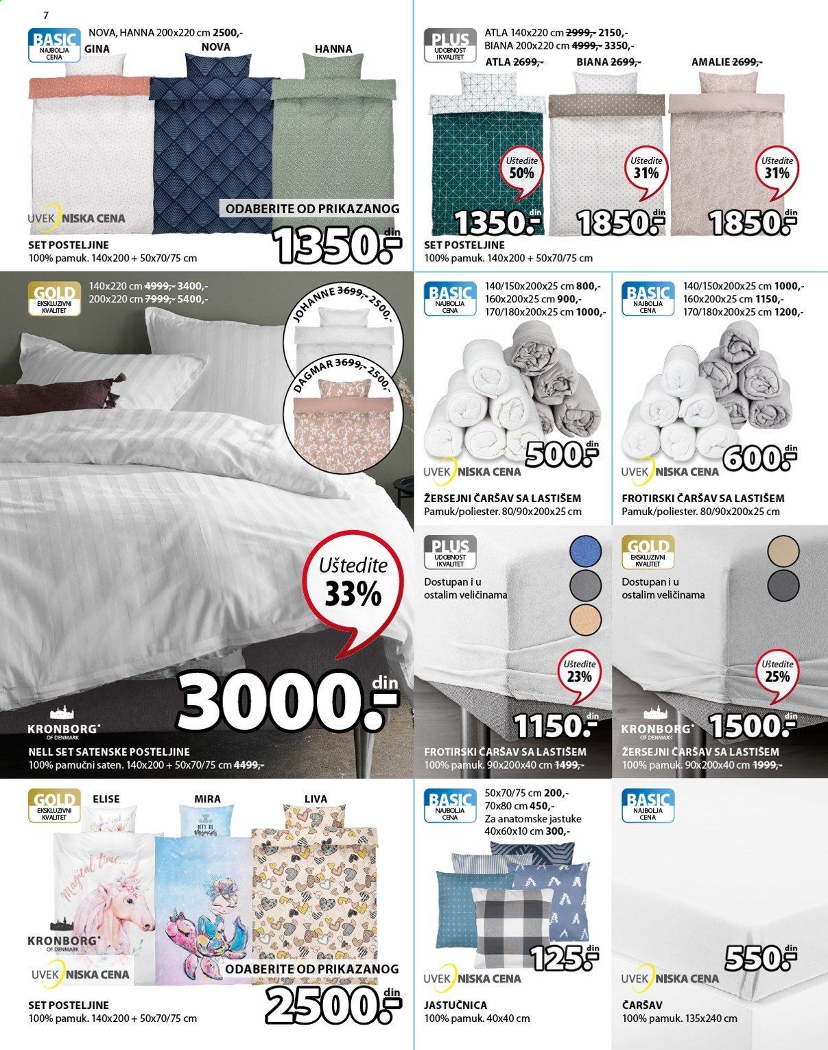 JYSK katalog - 08.04.2021 - 21.04.2021. Stranica 6