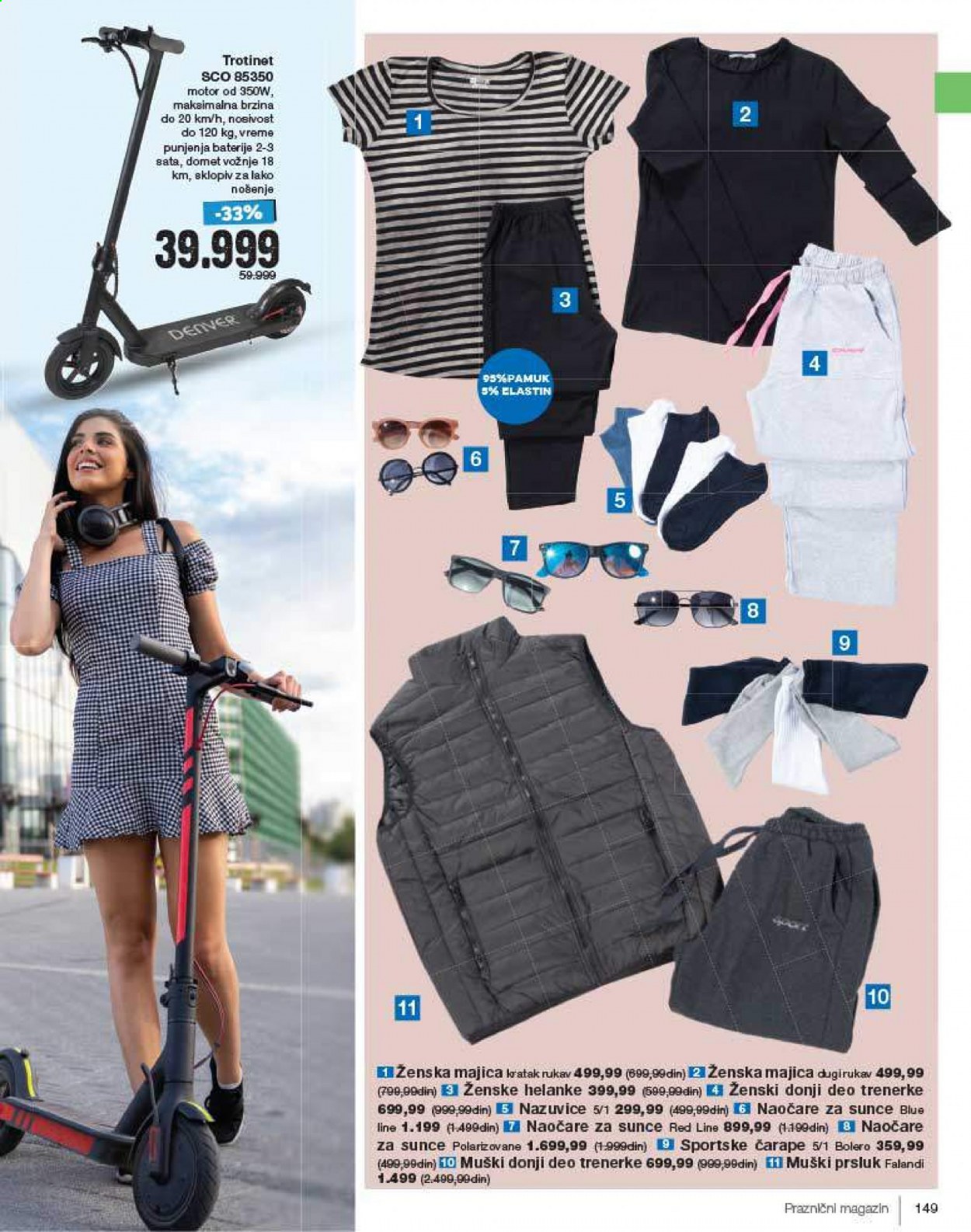 Idea katalog - 12.04.2021 - 09.05.2021. Stranica 149