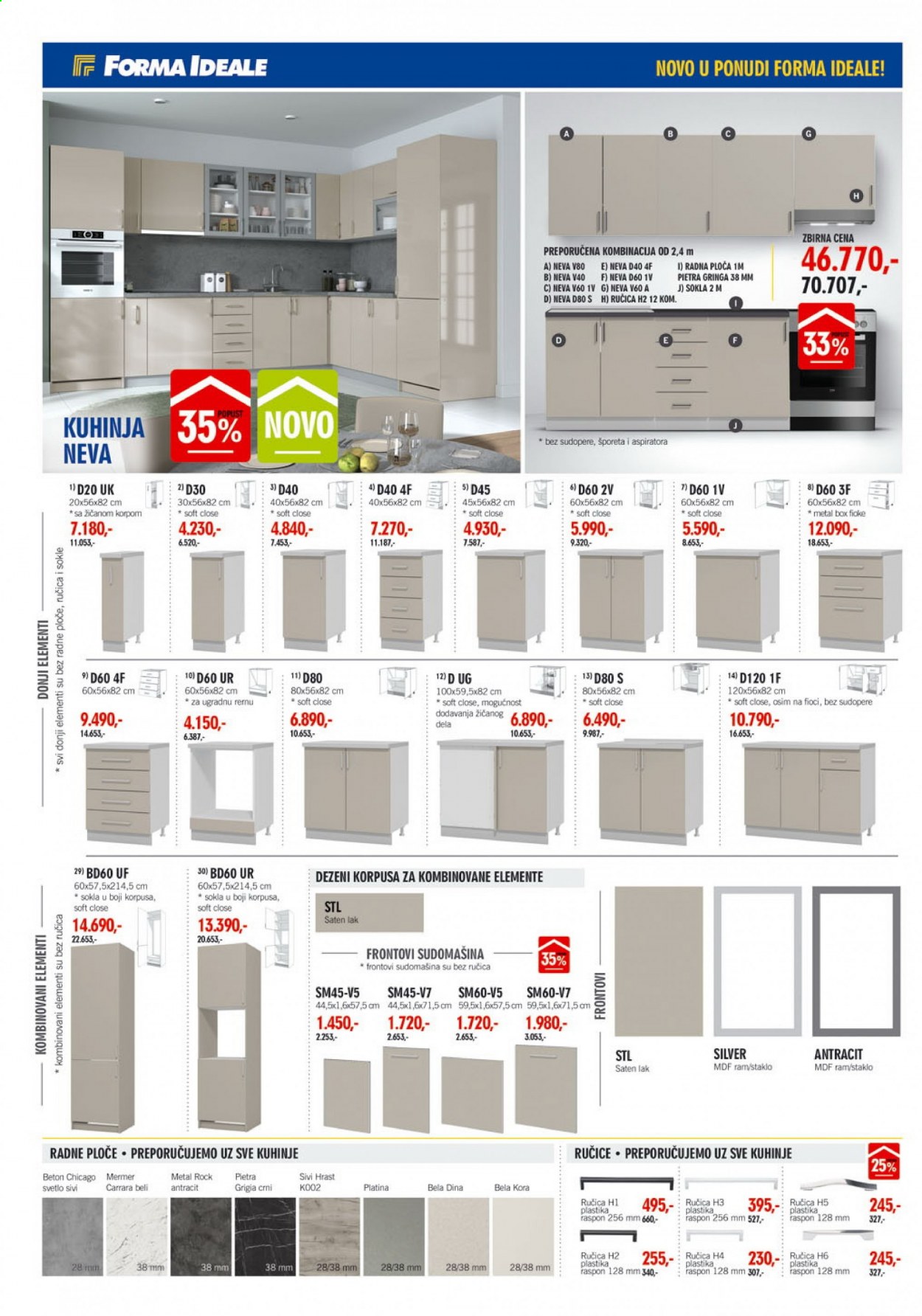 Forma Ideale katalog - 12.04.2021 - 08.05.2021. Stranica 14