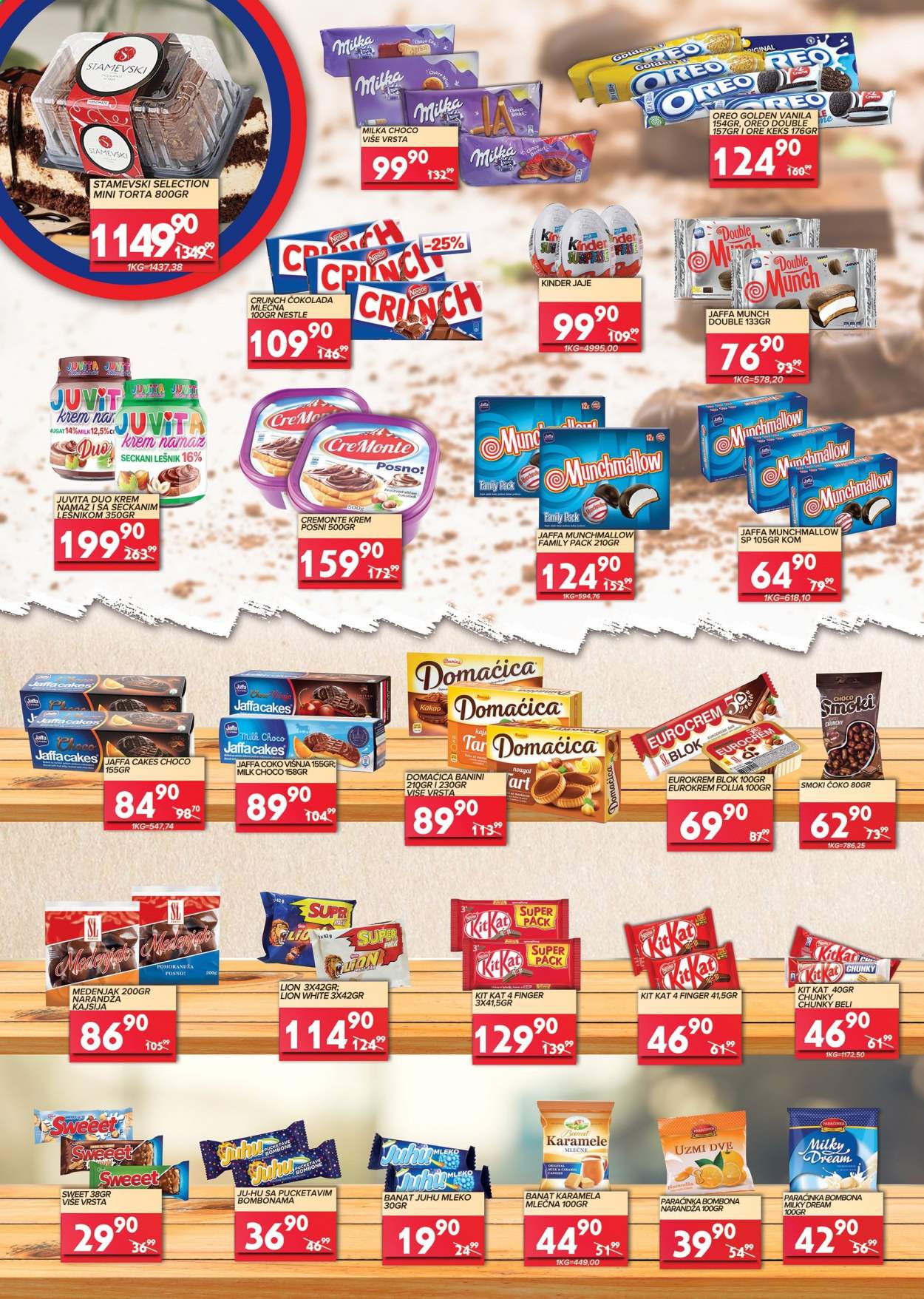 Medius katalog - 13.04.2021 - 25.04.2021. Stranica 8