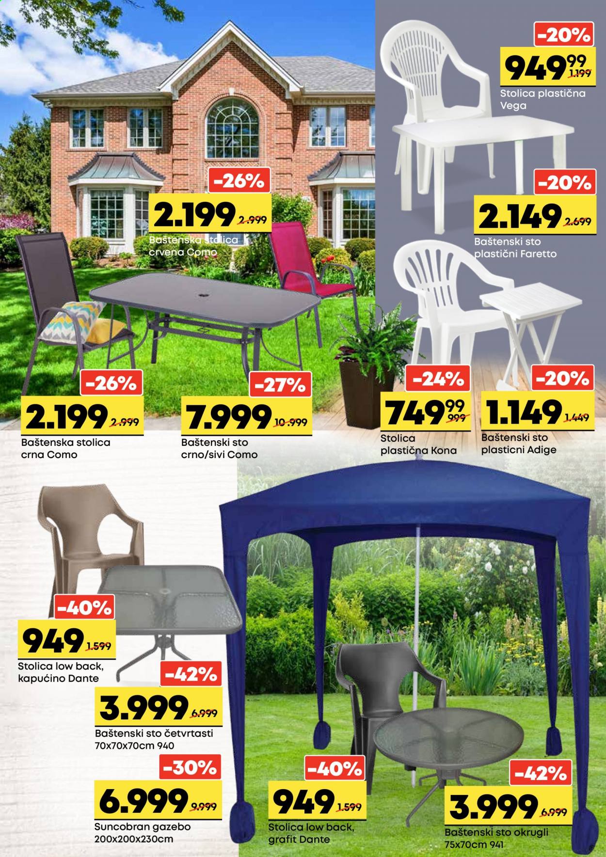 Mega Maxi katalog - 15.04.2021 - 12.05.2021. Stranica 6