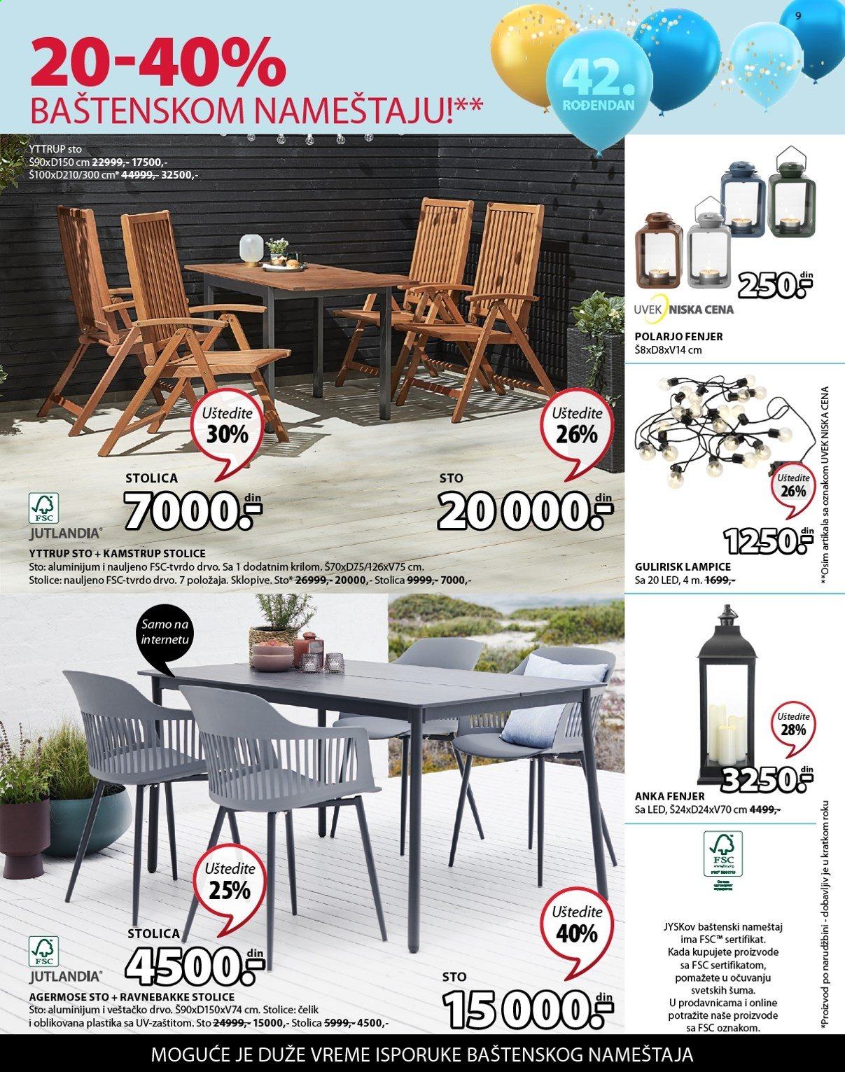 JYSK katalog - 22.04.2021 - 05.05.2021. Stranica 9