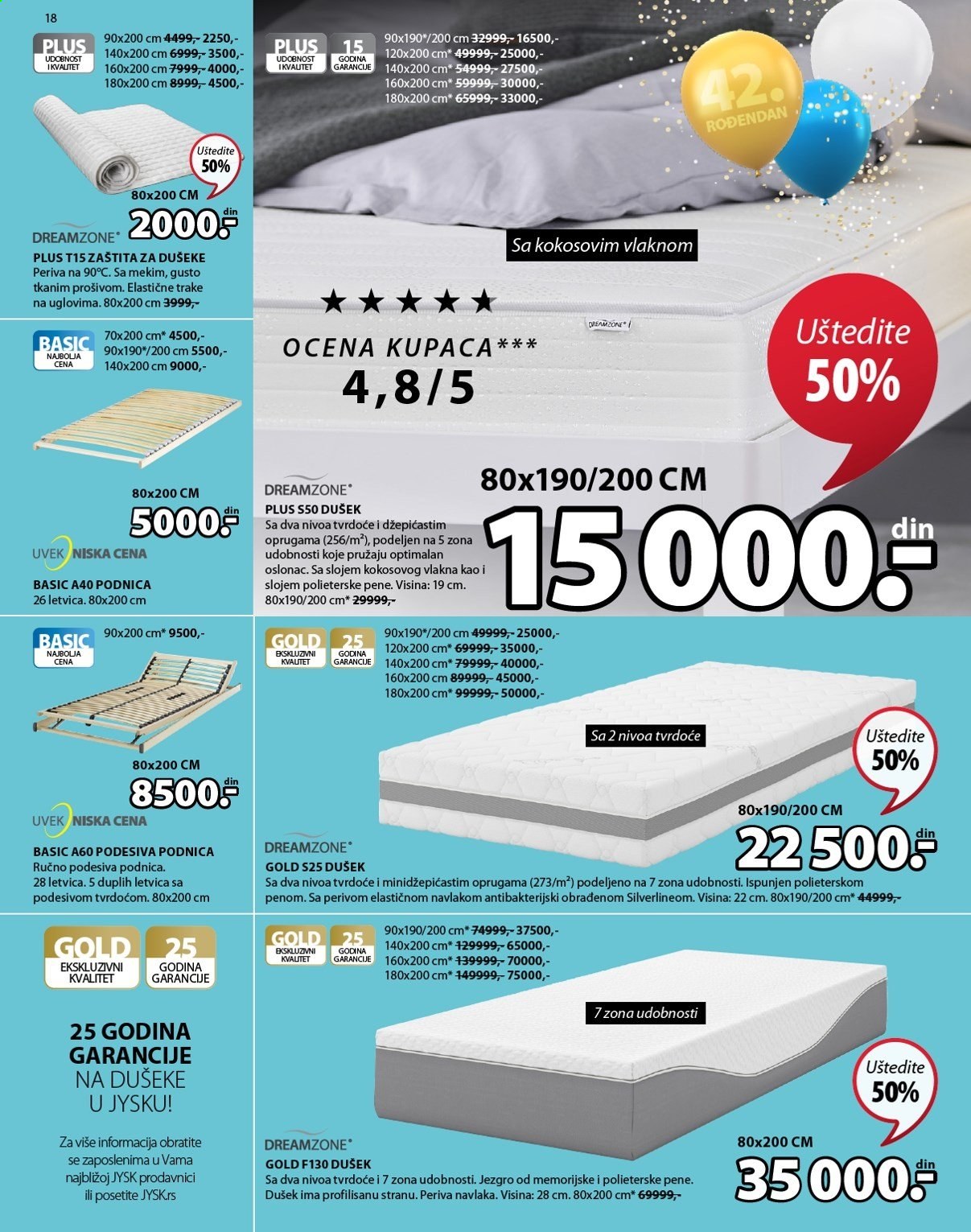 JYSK katalog - 22.04.2021 - 05.05.2021. Stranica 18