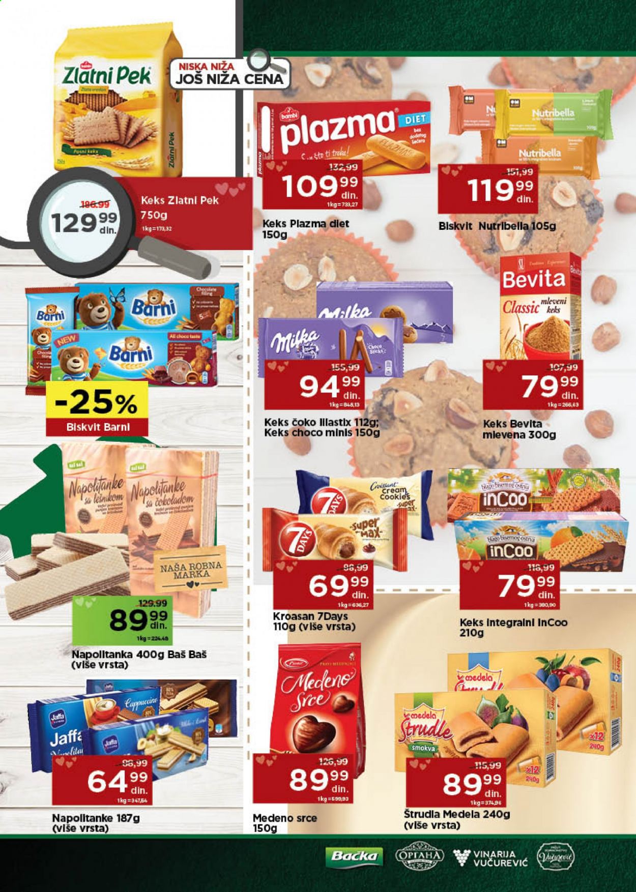 Univerexport katalog - 26.04.2021 - 09.05.2021. Stranica 20